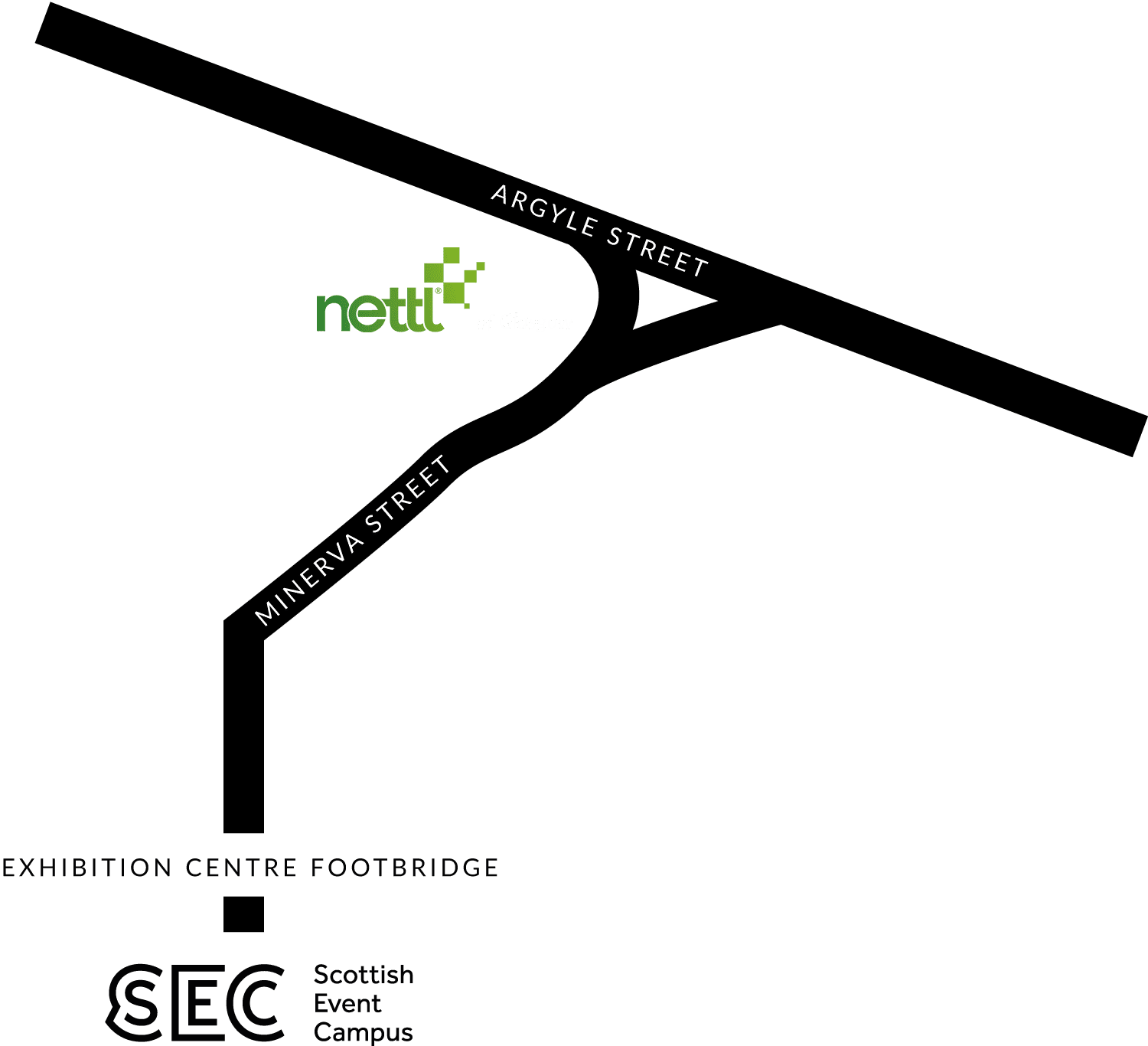 Nettl_SEC_MAP